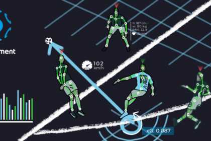 Dati, intelligenza artificiale e calcio: integrazione tra Soccerment e Sics