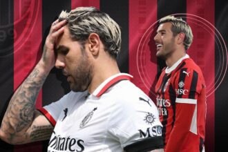 Theo Hernandez e il Milan, il futuro e il rinnovo di contratto