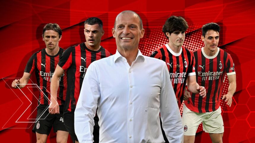 Mercato Milan, 6 nuovi titolari. Da Xkaha a Nunez, chi può arrivare