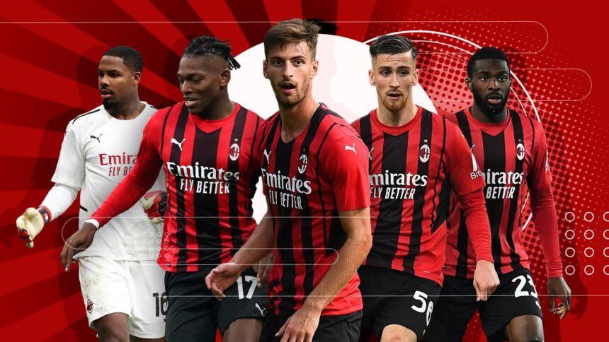 Milan, solo 5 reduci dello scudetto 2022. Cosa è successo?