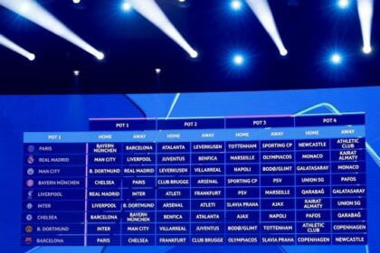 il cammino di Inter, Napoli, Juve e Atalanta. Sorteggio non proibitivo ma con varie insidie