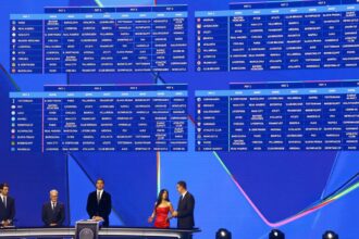 Sorteggi Champions, Capello: "Inter, Juve, Atalanta e Napoli agli ottavi è fattibile"