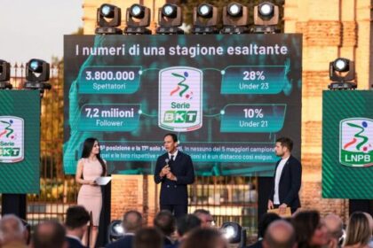 Retrocessione in Serie B, cosa cambia per i contratti e il paracadute con il nuovo accordo