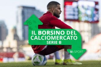 dove giocheranno Ambrosino, Insigne, Soleri e Tramoni