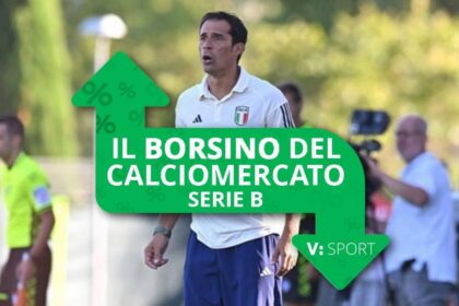 Sampdoria, Cesena ed Empoli in alto mare