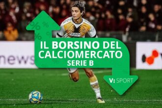 il Pisa ruggisce con Leone, la Sampdoria piomba su Sportiello