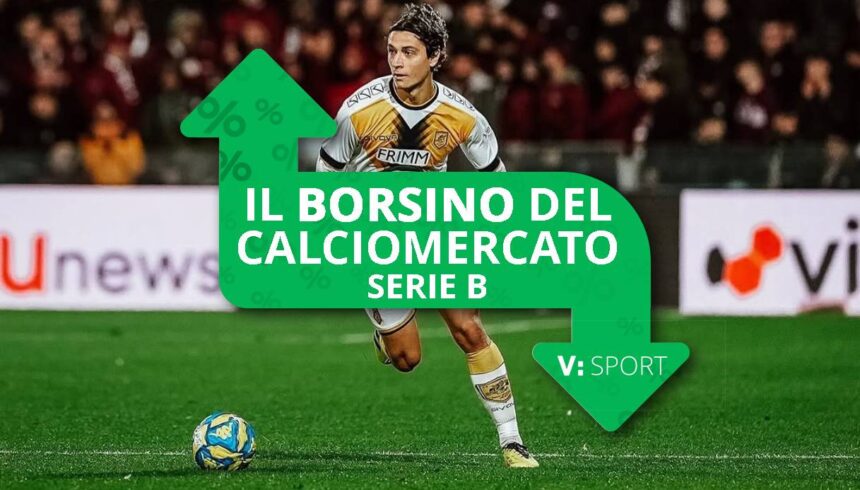 il Pisa ruggisce con Leone, la Sampdoria piomba su Sportiello