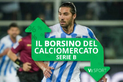 Desplanches al Frosinone, Verona punta Mulattieri