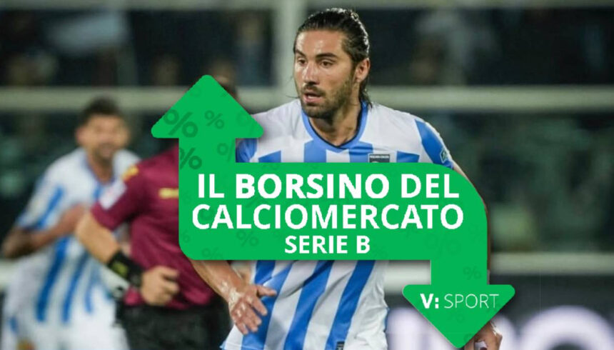 Desplanches al Frosinone, Verona punta Mulattieri