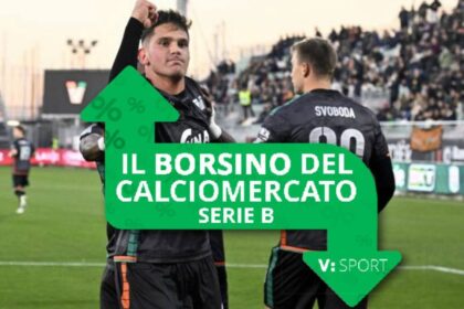 Adorante, Sibilli e portieri Sampdoria