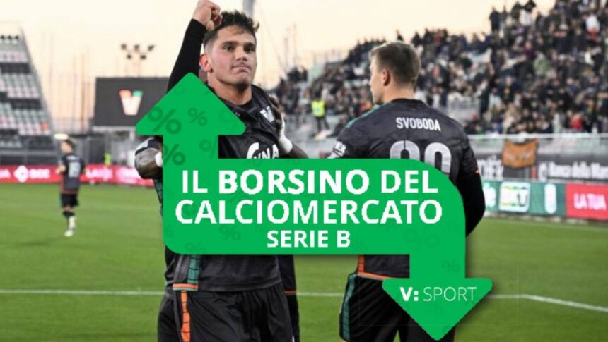 Adorante, Sibilli e portieri Sampdoria