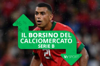 Verona, Pisa e Benevento scatenate