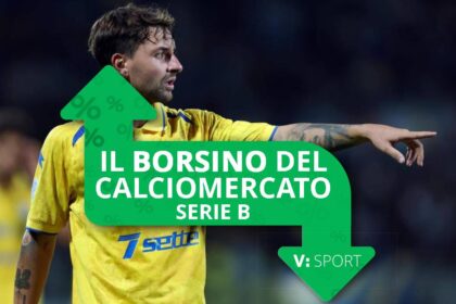 il borsino delle trattative da Calò a Perin