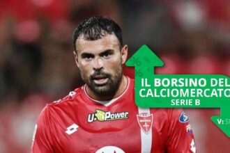 Borsino Calciomercato Serie B: Petagna, Brunori e Candellone