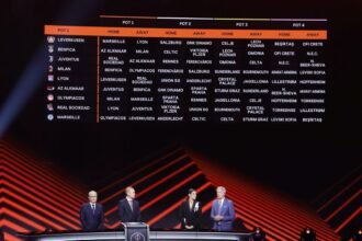Europa League, tutte le gare, date e orari per Juventus e Milan, avvio soft per l’Atalanta, cambia calendario di A